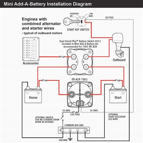Dual Battery Rv Wiring Diagrams A Guide To Keep Your Rv Powered Wiregram