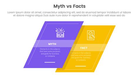 100 Myth Fact Infographic Stock Illustrations Royalty Free Vector