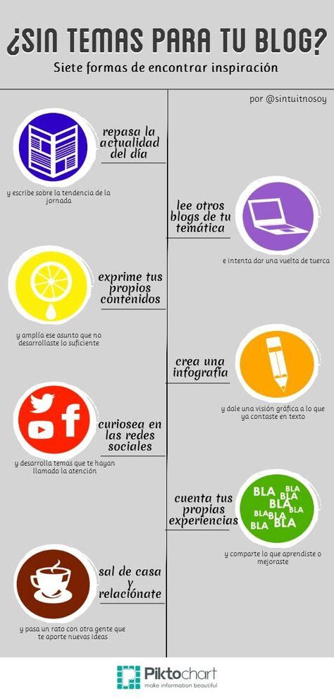 Ideas De Infografias Infografia Marketing Socialismo Images