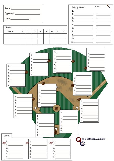 Softball wristband template offense anthonyjones. Soft Ball Positions | Softball Defensive Lineup Card | Softball | Pinterest | Lineup