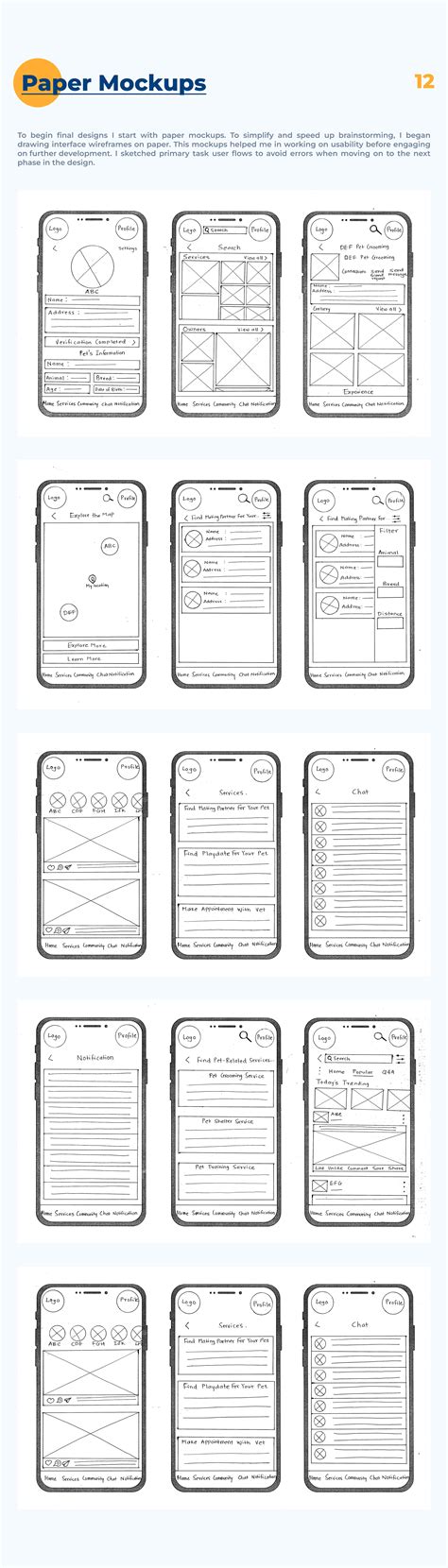 Pawmily Ux Case Study Project On Behance