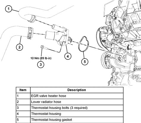 2011 Ford Ranger Thermostat Replacement Freeautomechanic Advice