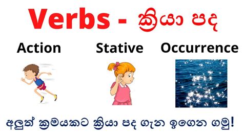 Verbs What Is A Verb Types Of Verbs Action Verbs Stative Verbs