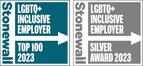 Brunel In Top 100 List Of Lgbtq Inclusive Employers Brunel