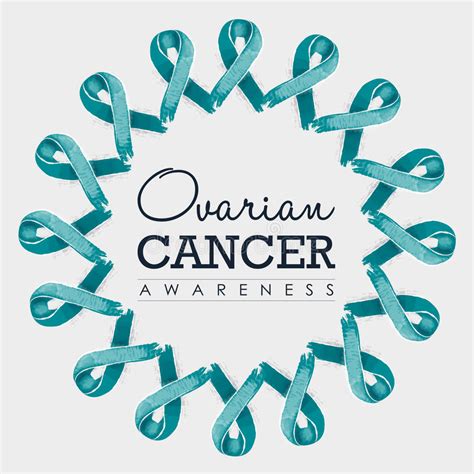 Pain or pressure in the pelvic area. Ovarian Cancer Awareness Ribbon Design With Text Stock ...