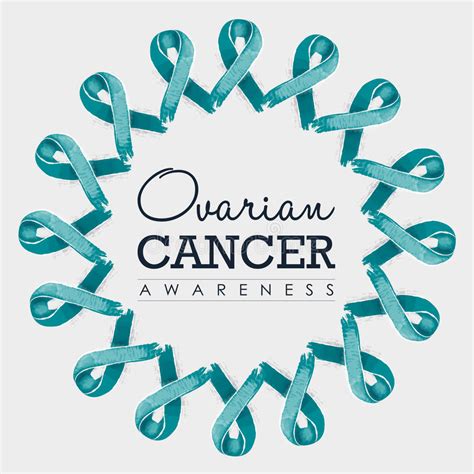 It accounts for about 5 percent of all new cancer cases in the united states. Ovarian Cancer Awareness Ribbon Design With Text Stock ...