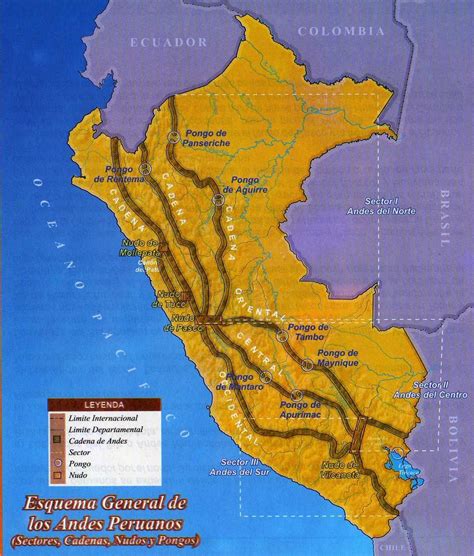 Para Mis Tareas Mapa Del Esquema General Del Los Andes Peruanos