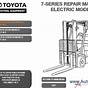 Toyota Forklift Service Manual