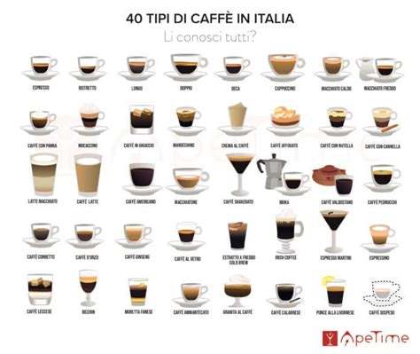 40 Tipi Di Caffè In Italia Li Conosci Tutti Apetime Magazine