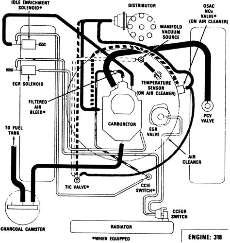 1973 Ford Vacuum Diagram