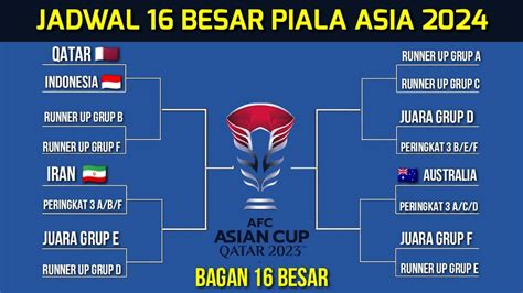 Jadwal 16 Besar Piala Asia 2024~baganskema Babak 16 Besar~jadwal Piala Asia 2023~asiancup2023