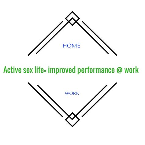 Active Sex Life Improves Productivity At Work Kerosi Blog