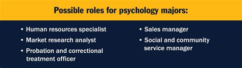 Different Types Of Psychology Degrees And Jobs Snhu