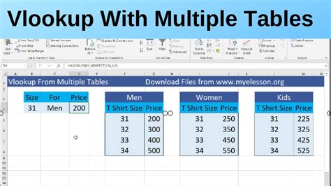 Multiple Tables In Excel Hot Sex Picture