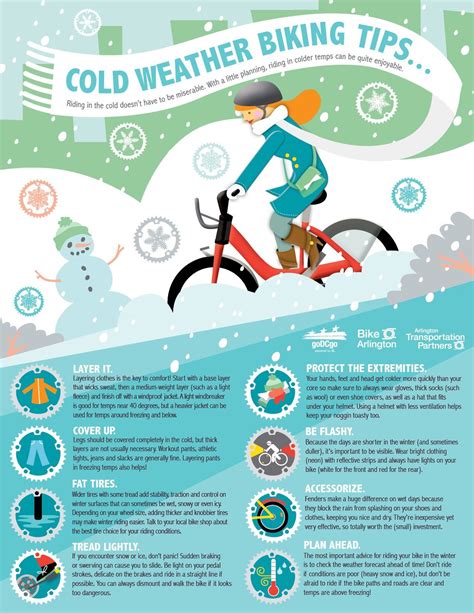 Cold Weather Biking Tips: Winter Biking Tips Infograph Cycling tips Cycling-tips Cycling 