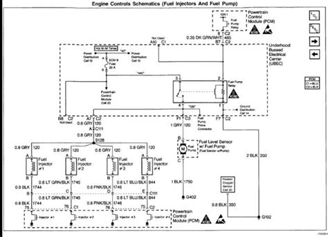 Chevy S10 Starter Wiring Diagram Wiring Diagram And Schematics