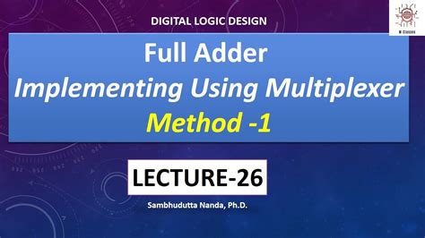 Implementing Full Adder Using Mux Method 1 Using 4x1 Mux Youtube