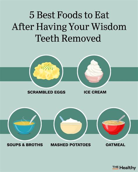 Wisdom Teeth Removal 5 Best Foods To Eat After Surgery The Healthy