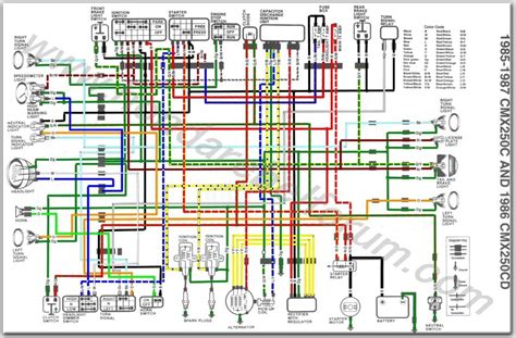 Yamaha virago 1000cc wiring diagram. 82 Yamaha Virago Wiring Diagram - Wiring Diagram