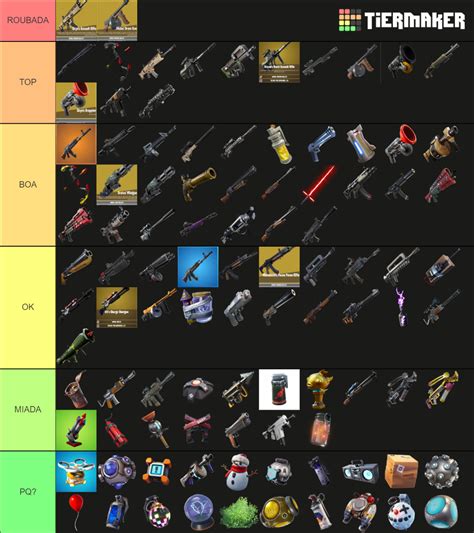 Ranking All Fortnite Guns And Weapons Tier List Community Rankings