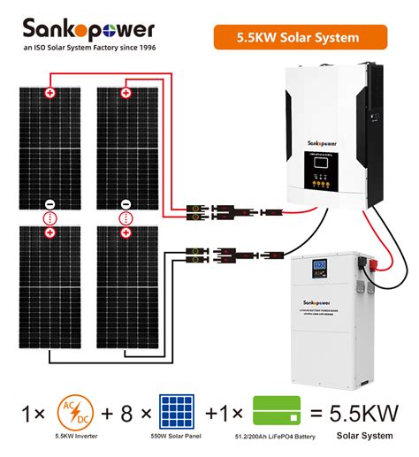 55kw Solar Power Home System With 10 Kwh Battery Storagesankopower