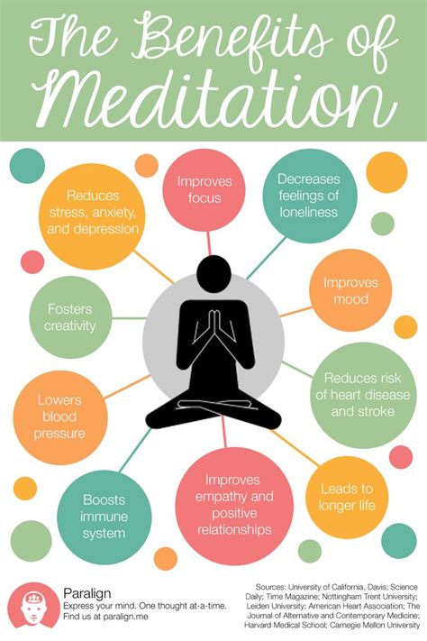 The Benefits Of Meditation Meditation Mindfulness Relaxation Health