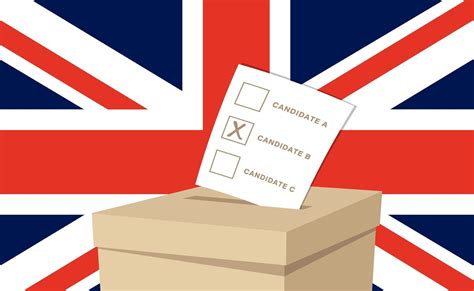 Uk Elections What Impact Will Your Vote Have On Your Finances And