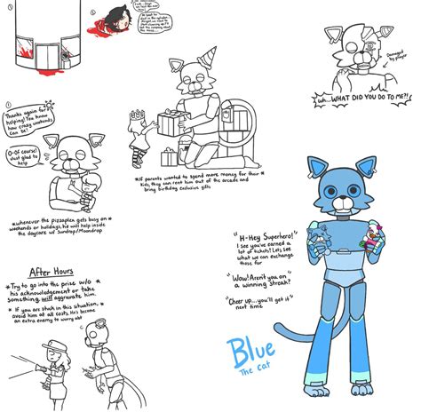 Blue The Cat Animatronic Oc Five Nights At Freddys Amino