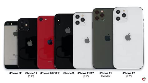 Iphone 12 Sizes Compared Against Older Iphone Models