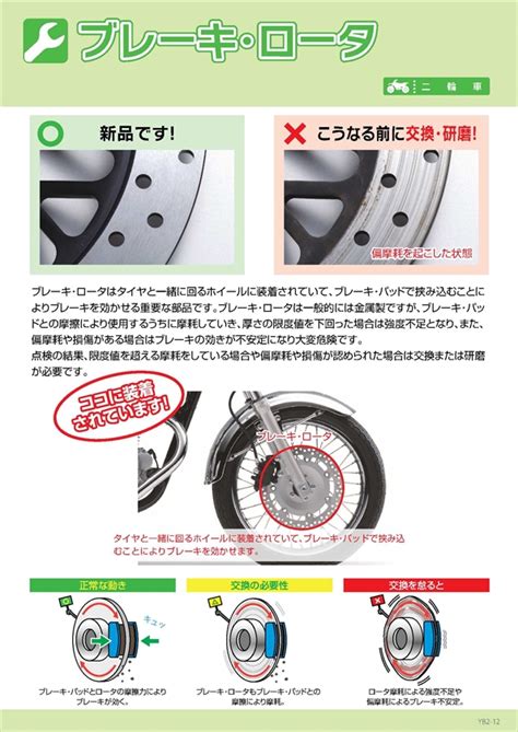 ブレーキ・ロータ | 一般社団法人 日本自動車整備振興会連合会（JASPA）
