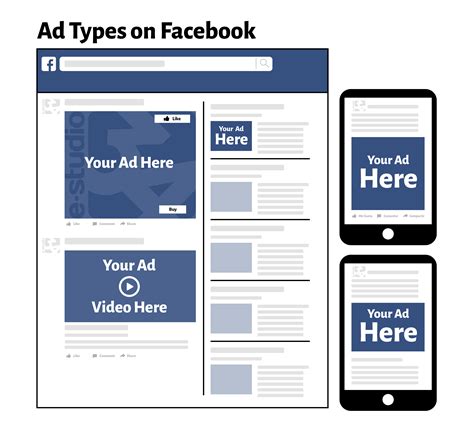 Facebook Ads Sponsored Posts And Remarketing Estudio34