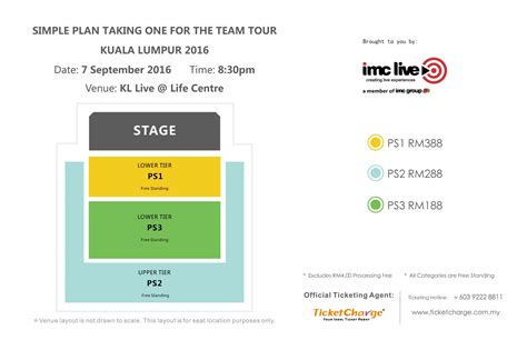 Simple Plan Live In Kuala Lumpur 2016