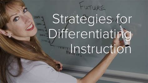 Strategies For Differentiating Instruction Youtube