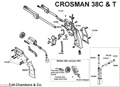 Crosman Model C