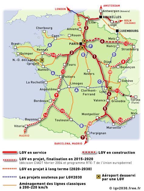 French High Speed Rail Oil Free Transportation And More