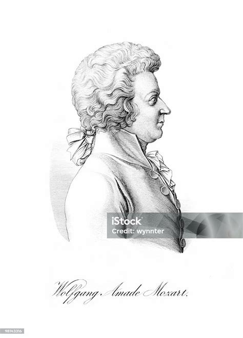 Stock Ilustrace Wolfgang Amadeus Mozart V Profilu Stáhnout Obrázek