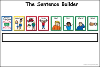 The Sentence Builder Chart Nancy Fetzer S Literacy Connections