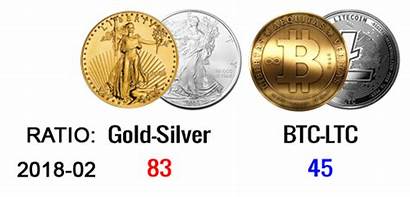 Litecoin Silver Bitcoin Than Gold