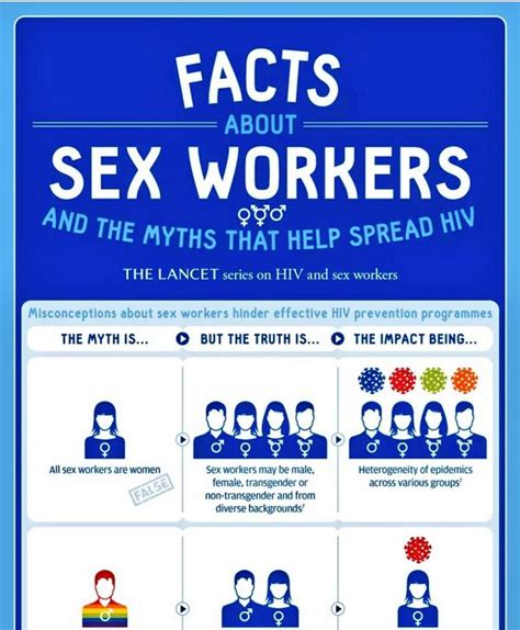 Myths About Sex Workers Infographic The Best Porn Website