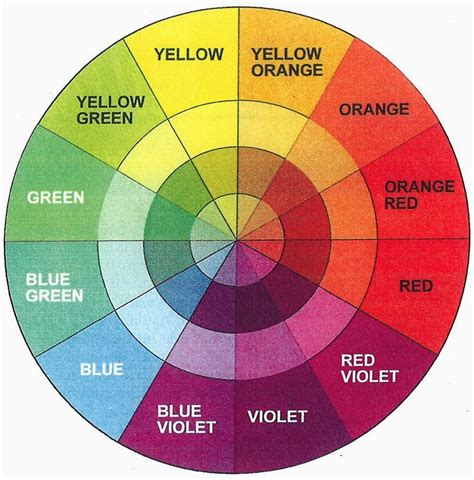 Patchwork Dreams Color Wheel Primer