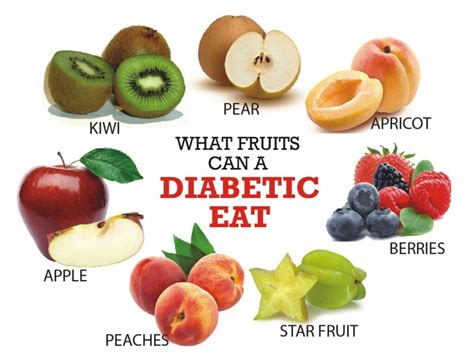 Fruits That People With Diabetes Can Eat Medical Darpan