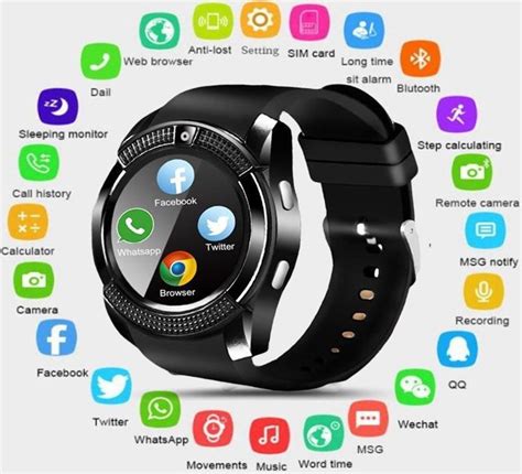 15 Best Budget Smartwatch Brands With More Than 3000 Five Star Reviews