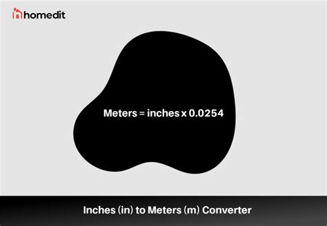 Inches To Meters In To M Conversion Calculator