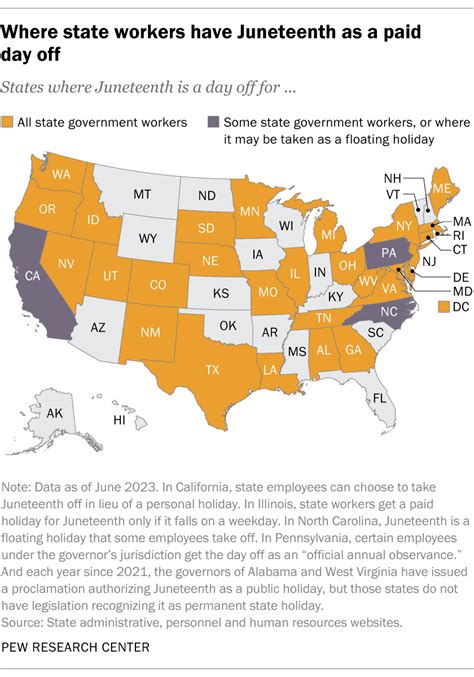 Which States Recognize Juneteenth As An Official Holiday Pew