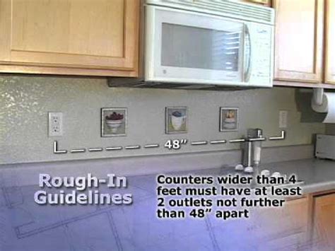 What are some home wiring basics that you should know? The Basics of Household Wiring DVD - YouTube