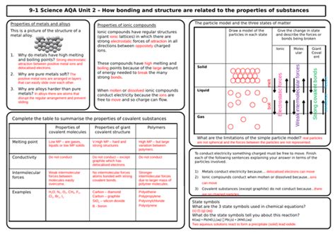 Aqa Chemistry Gcse Revision Matsgrids For Unit 1 And 2 Atomic