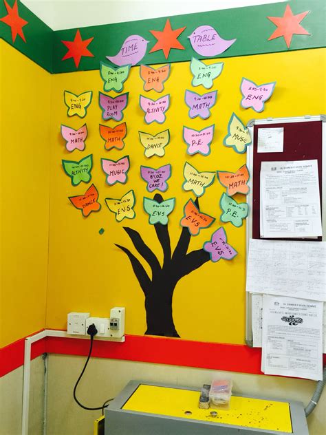Kindergarten Creative Handmade Charts For Classroom Decoration