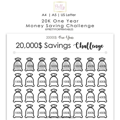 Saving Money Chart, Money Saving Strategies, Saving Money Budget, Money