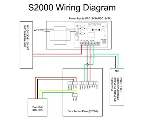 Are you search ceiling speaker volume control wiring diagram? Pin on access control wiring