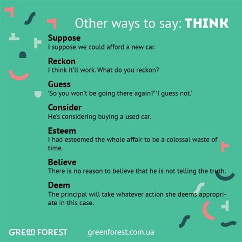 Synonyms To The Word Think Other Ways To Say Think English Language